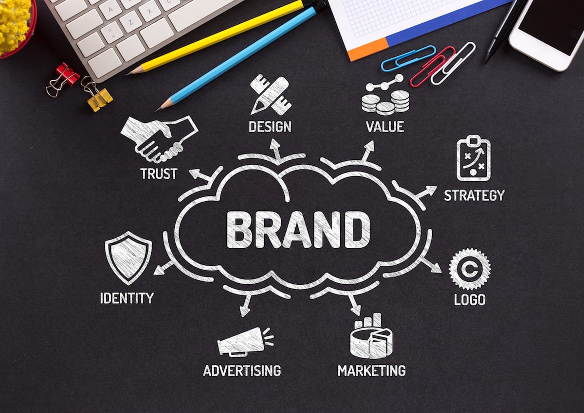 Branding and identity visual